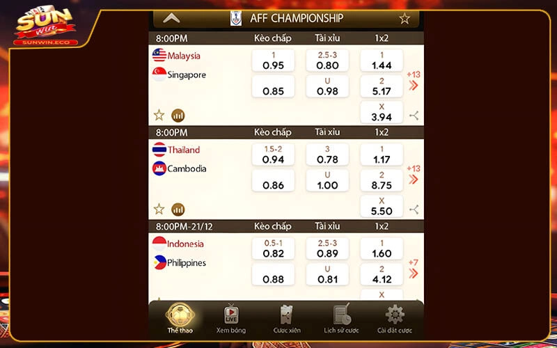 Các kèo cược đỉnh cao chỉ có tại Thể thao Sunwin