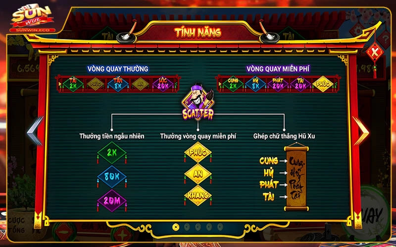 Cách chơi Ông Đồ Sunwin chi tiết