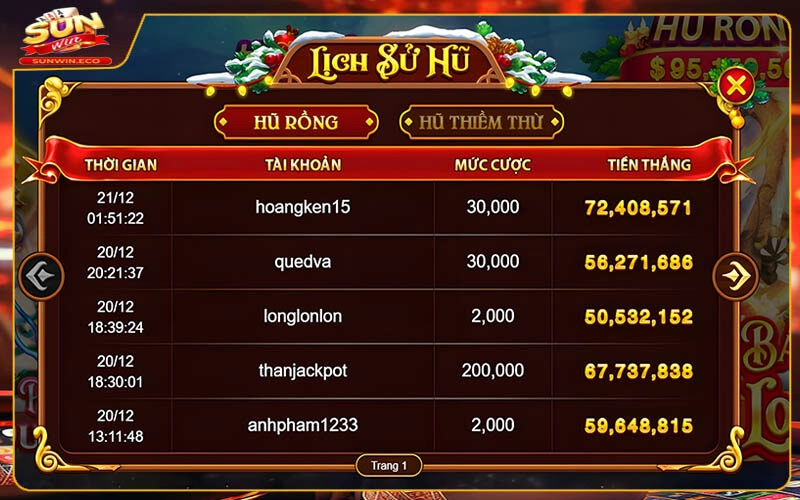 Điểm qua các sự kiện của Vua săn cá đáng chú ý