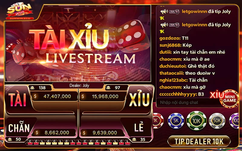 Điểm thu hút khách hàng của Tài xỉu Sunwin