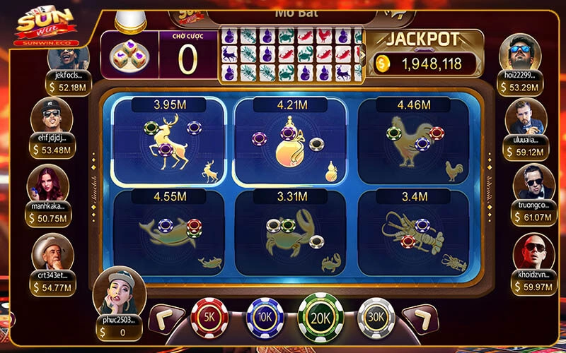 Đôi nét về game Bầu Cua Sunwin