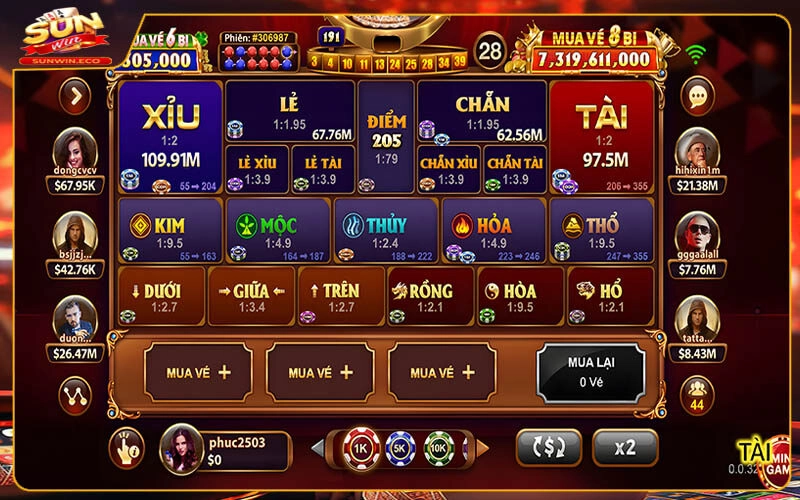 Đôi nét về keno lộc phát