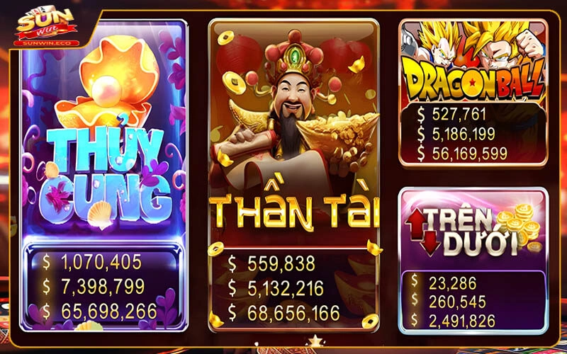 Thần Tài Sunwin | Dẫn Lối Đến Với Kho Những Vàng Bí Mật