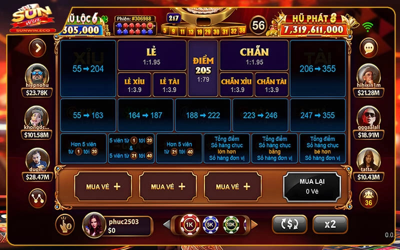 Ưu điểm của việc chơi Keno Lộc Phát trên Sunwin